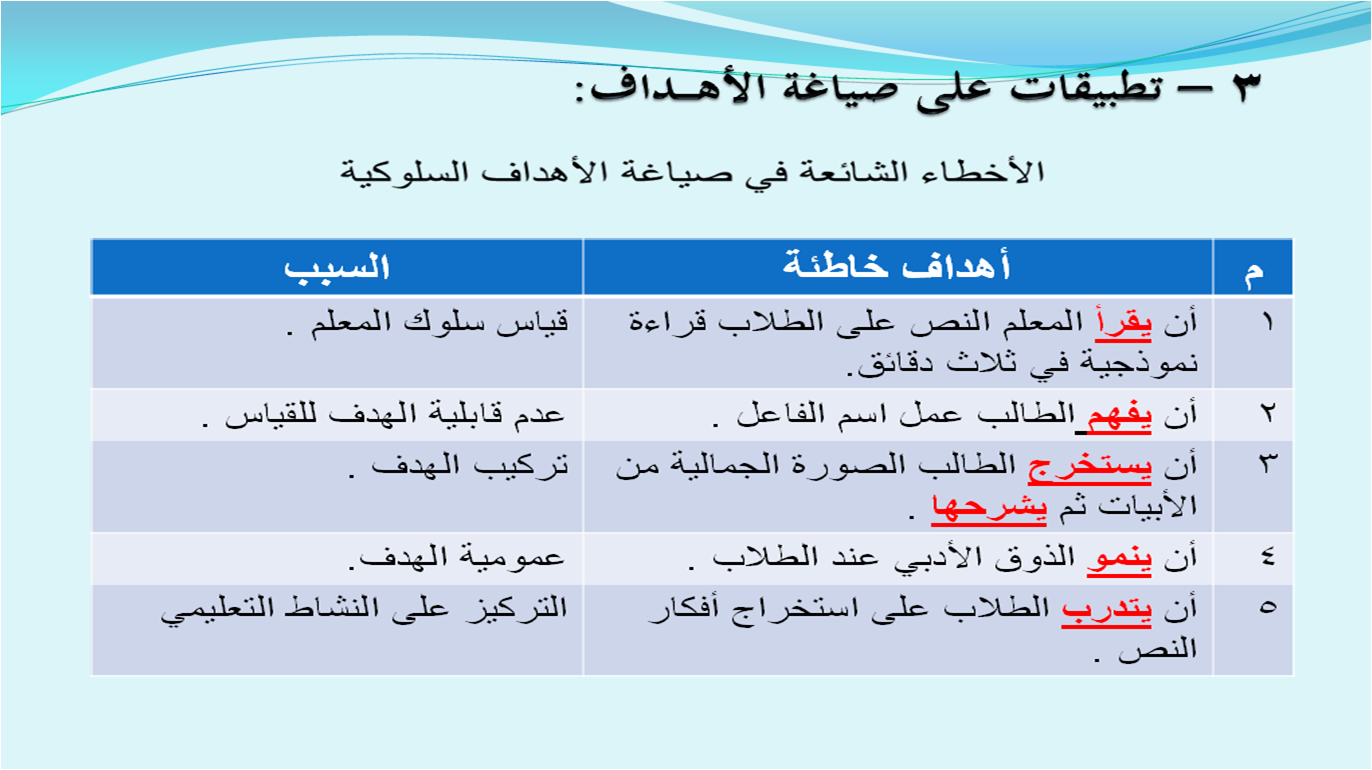 اي العوامل التالية لم يتم دراسته